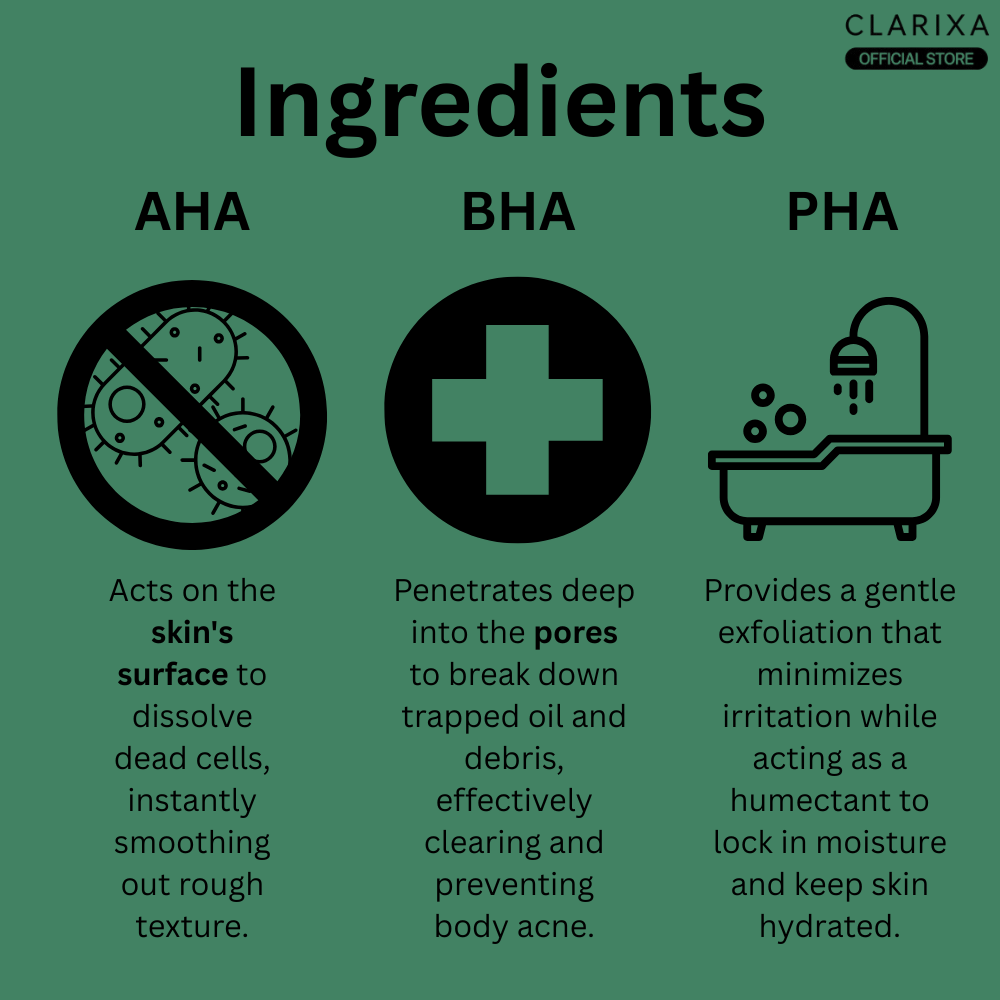 Clarixa 30-Day Clear Skin Body Wash