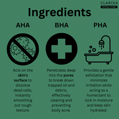 Clarixa 30-Day Clear Skin Body Wash